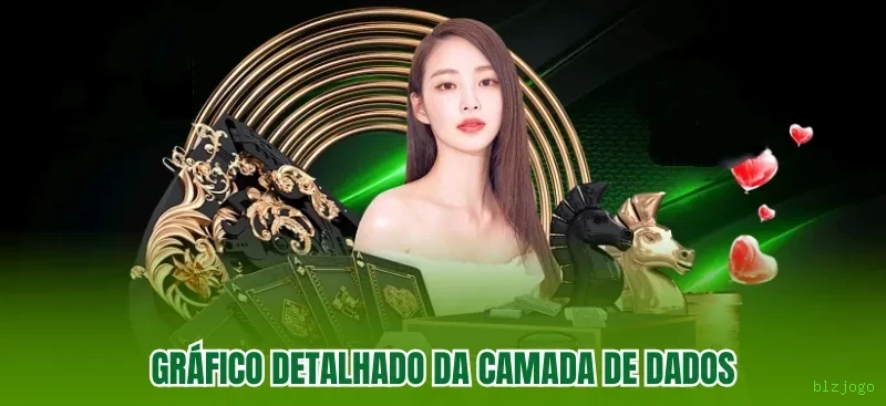 Cadastro blzjogo